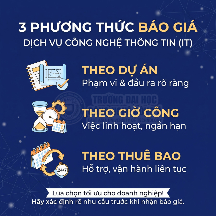Ba phương thức báo giá dịch vụ công nghệ thông tin: theo dự án, giờ công và thuê bao
