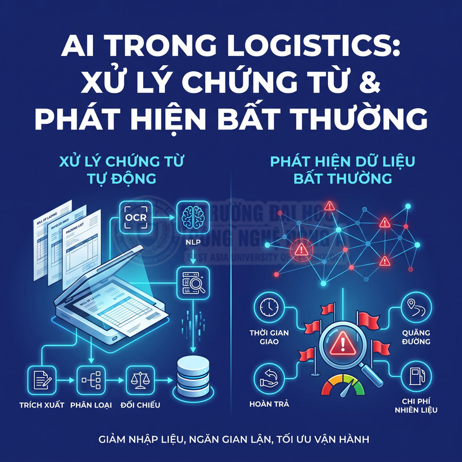AI trong logistics tự động xử lý chứng từ và phát hiện dữ liệu bất thường để giảm nhập liệu, ngăn gian lận】【：】【“】【