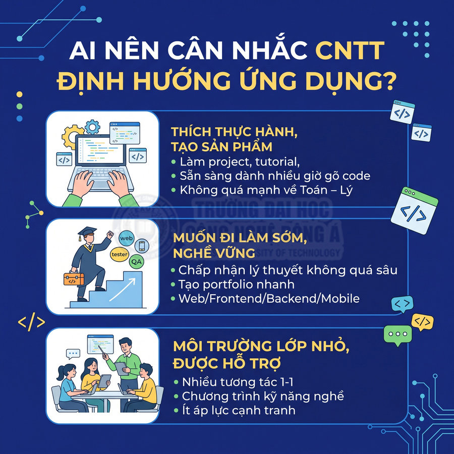 Poster giới thiệu ngành CNTT định hướng ứng dụng với các lợi ích cho người thích thực hành và muốn đi làm sớm