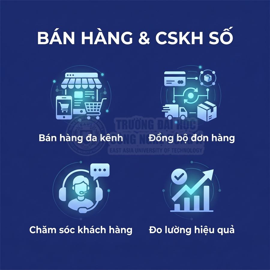 Các giải pháp bán hàng và chăm sóc khách hàng số gồm bán đa kênh, đồng bộ đơn hàng và đo lường hiệu quả