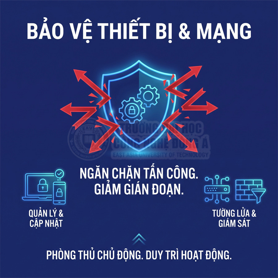 Khiên bảo mật bảo vệ thiết bị và mạng, ngăn chặn tấn công với quản lý, cập nhật, tường lửa và giám sát