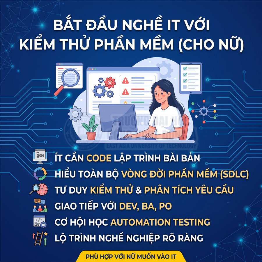Poster giới thiệu khóa học kiểm thử phần mềm cho nữ, mô tả lợi ích và lộ trình nghề nghiệp trong ngành IT