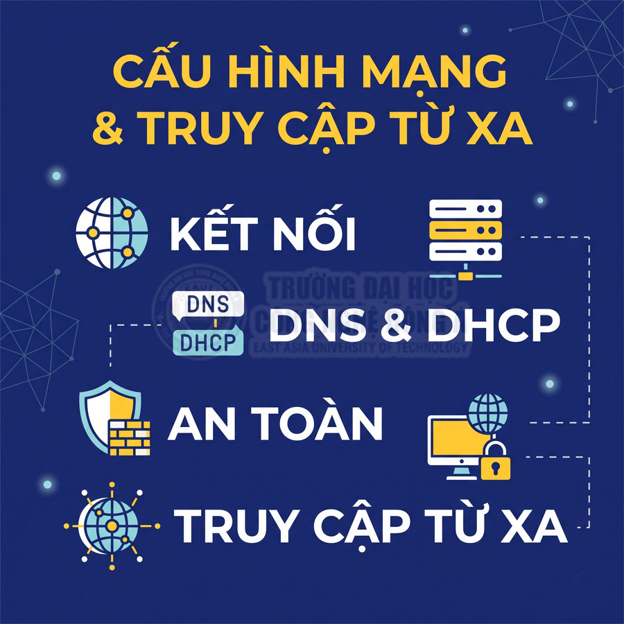 Cấu hình mạng và truy cập từ xa với kết nối, DNS DHCP và bảo mật mạng