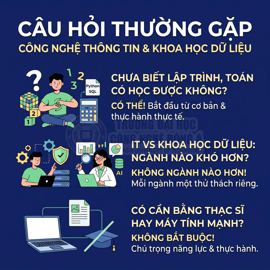 Câu hỏi thường gặp về học công nghệ thông tin và khoa học dữ liệu, gồm Python, SQL, lựa chọn ngành và yêu cầu học tập