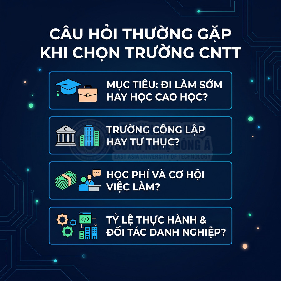 Các câu hỏi thường gặp khi chọn trường CNTT về mục tiêu, loại trường, học phí, cơ hội việc làm và thực hành