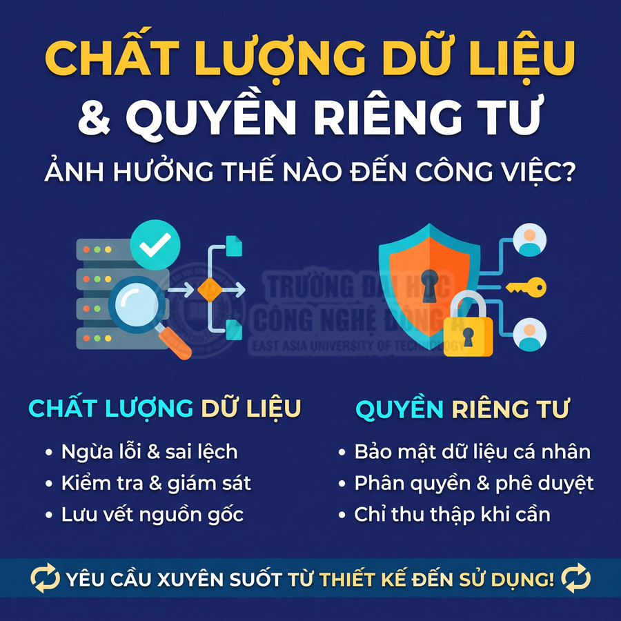 Chất lượng dữ liệu và quyền riêng tư trong công việc, minh họa bằng máy chủ, khiên bảo mật và ổ khóa dữ liệu cá nhân