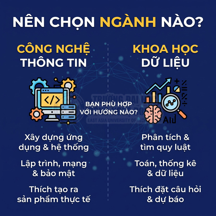 So sánh ngành Công nghệ thông tin và Khoa học dữ liệu theo kỹ năng, định hướng và sở thích phù hợp