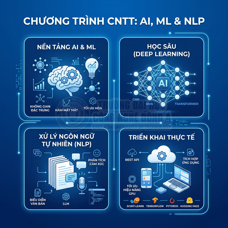Chương trình CNTT về AI, machine learning và xử lý ngôn ngữ tự nhiên với học sâu và triển khai thực tế