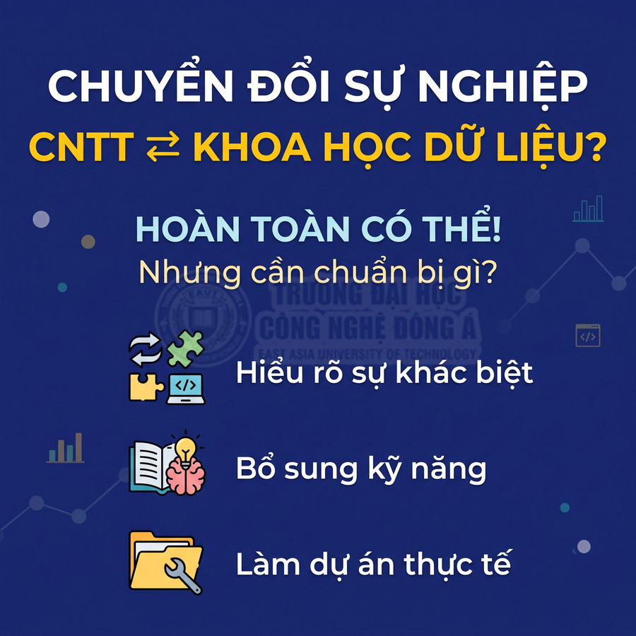 Chuyển đổi sự nghiệp từ CNTT sang khoa học dữ liệu: hiểu khác biệt, bổ sung kỹ năng và làm dự án thực tế