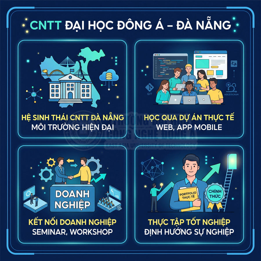 Ngành CNTT Đại học Đông Á Đà Nẵng với hệ sinh thái hiện đại, học dự án, kết nối doanh nghiệp và thực tập tốt nghiệp