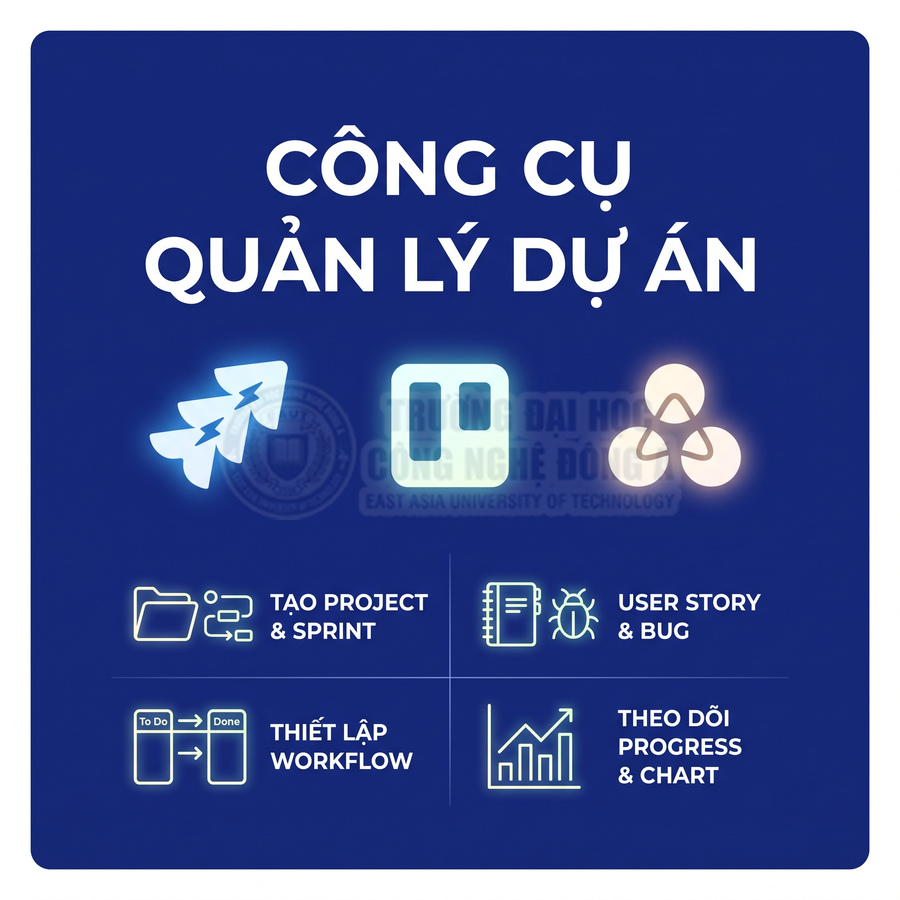 Công cụ quản lý dự án với tính năng tạo project sprint, thiết lập workflow, user story bug và theo dõi tiến độ chart