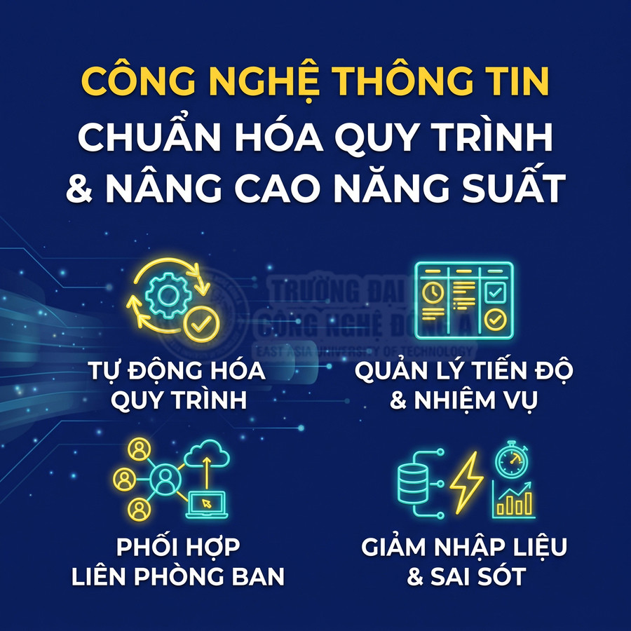 Công nghệ thông tin giúp tự động hóa quy trình, quản lý tiến độ, phối hợp liên phòng ban và giảm sai sót nhập liệu