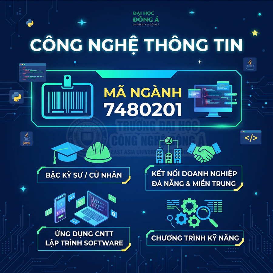 Ngành Công nghệ thông tin mã 7480201 tại Đại học Đông Á với cơ hội việc làm và chương trình kỹ năng