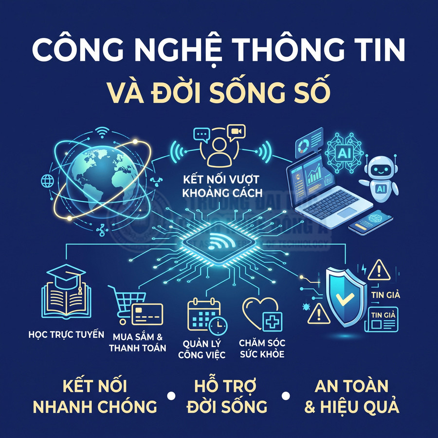 Công nghệ thông tin ảnh hưởng đến cuộc sống như thế nào?