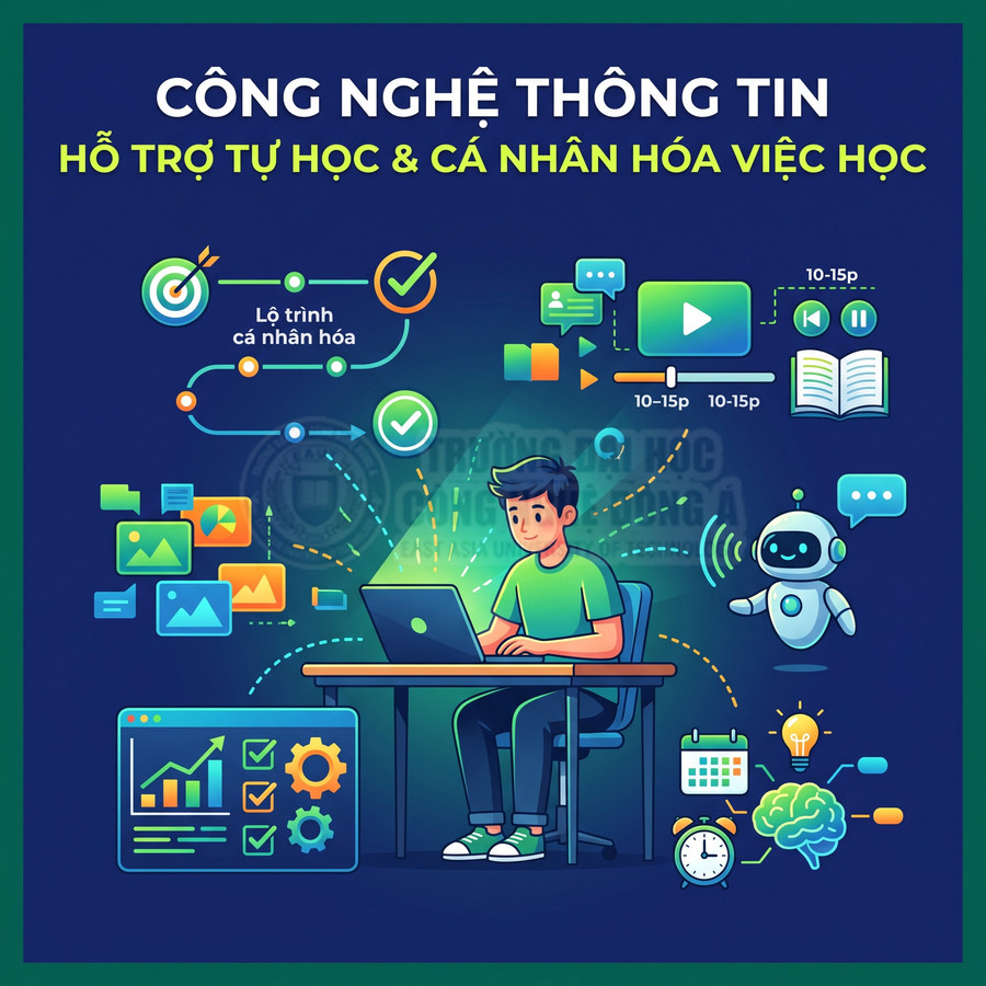 Minh họa công nghệ thông tin hỗ trợ học tập cá nhân hóa với học sinh dùng laptop và robot trợ lý ảo