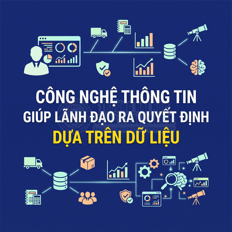 Công nghệ thông tin hỗ trợ lãnh đạo ra quyết định dựa trên dữ liệu qua biểu đồ, cơ sở dữ liệu và công cụ phân tích.