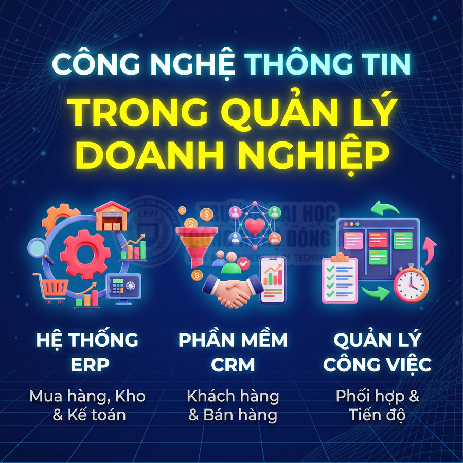 Công nghệ thông tin trong quản lý doanh nghiệp với hệ thống ERP, phần mềm CRM và quản lý công việc
