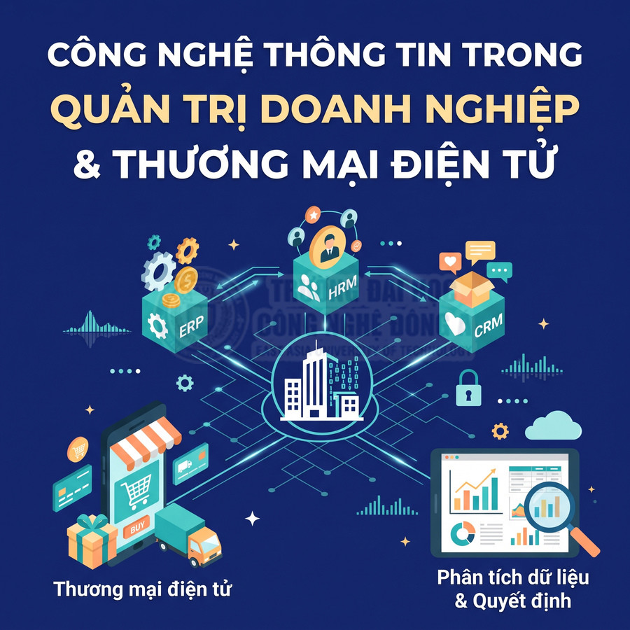 Minh họa công nghệ thông tin trong quản trị doanh nghiệp và thương mại điện tử với ERP, HRM, CRM và phân tích dữ liệu