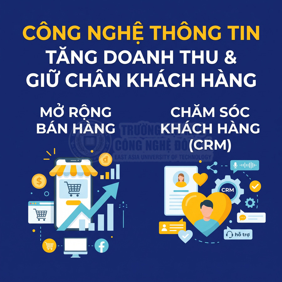 Công nghệ thông tin giúp mở rộng bán hàng và chăm sóc khách hàng bằng CRM, tăng doanh thu và giữ chân khách hàng
