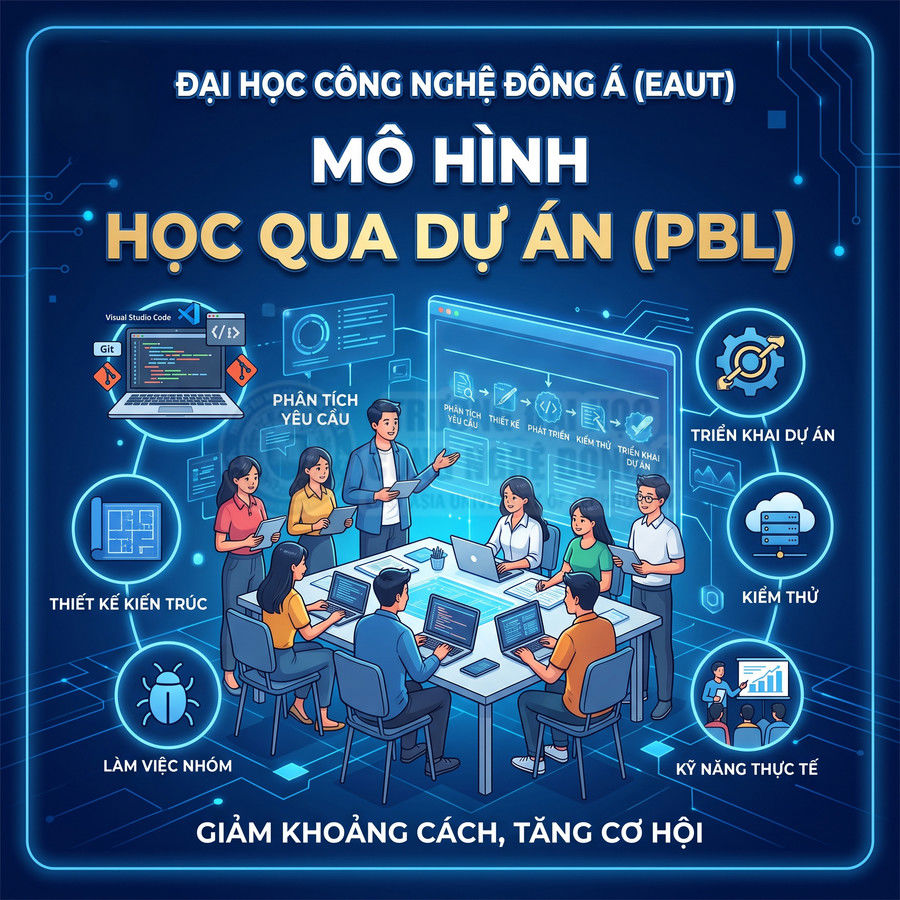 Sinh viên công nghệ thông tin EAUT học theo mô hình dự án PBL với máy tính và giảng viên hướng dẫn