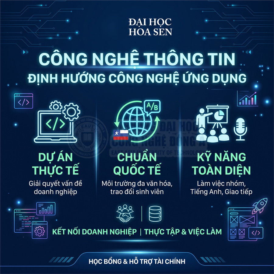 Ngành Công nghệ thông tin định hướng công nghệ ứng dụng tại Đại học Hoa Sen, nhấn mạnh dự án thực tế và chuẩn quốc tế