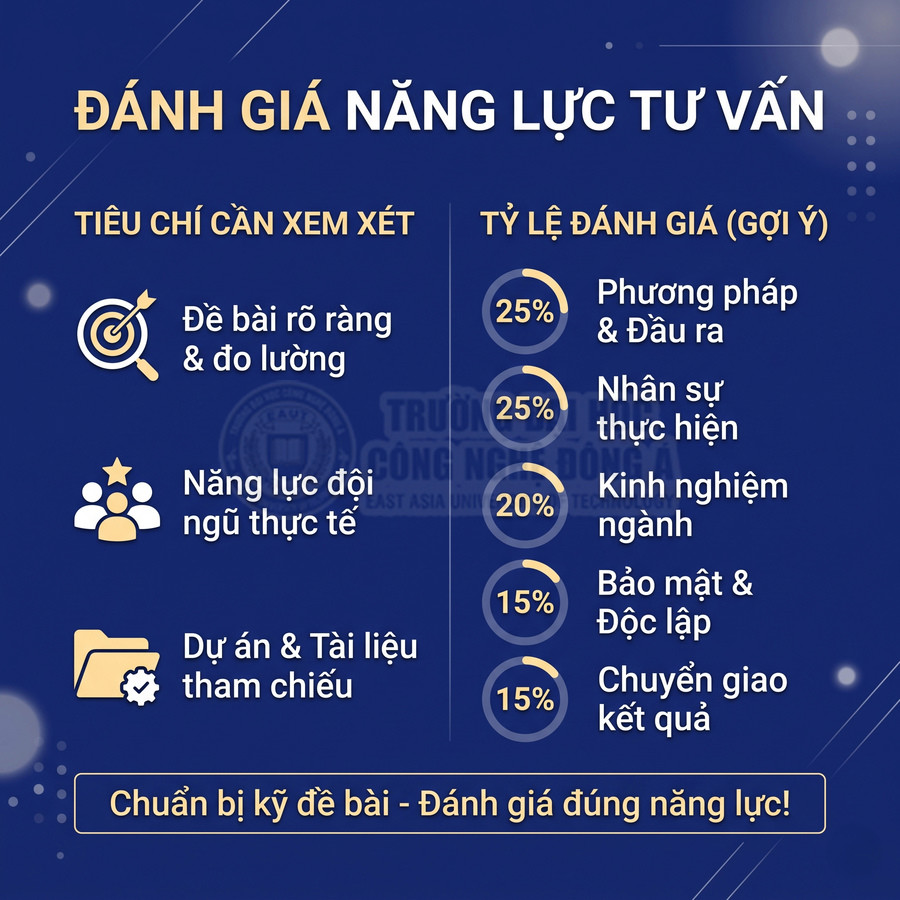 Các tiêu chí đánh giá năng lực tư vấn về phương pháp, nhân sự, kinh nghiệm ngành, bảo mật, chuyển giao kết quả và tài liệu tham chiếu