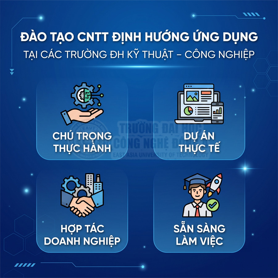 Đào tạo CNTT định hướng ứng dụng với thực hành, dự án thực tế, hợp tác doanh nghiệp, sinh viên sẵn sàng làm việc