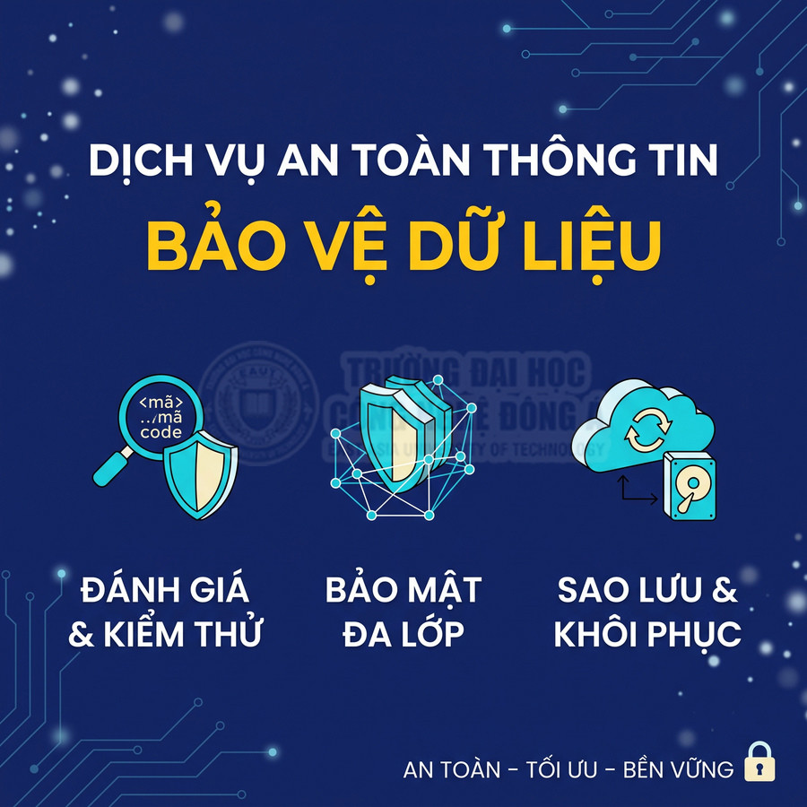 Dịch vụ bảo vệ dữ liệu với đánh giá và kiểm thử, bảo mật đa lớp, sao lưu và khôi phục dữ liệu