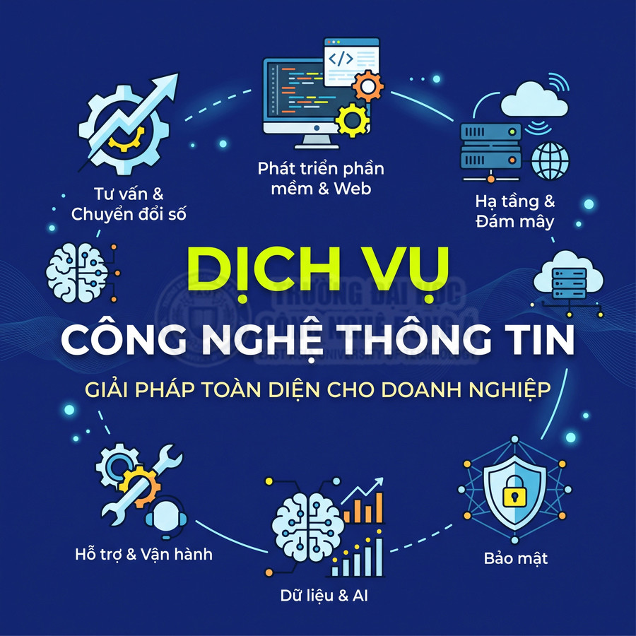 Dịch vụ công nghệ thông tin gồm những gì?
