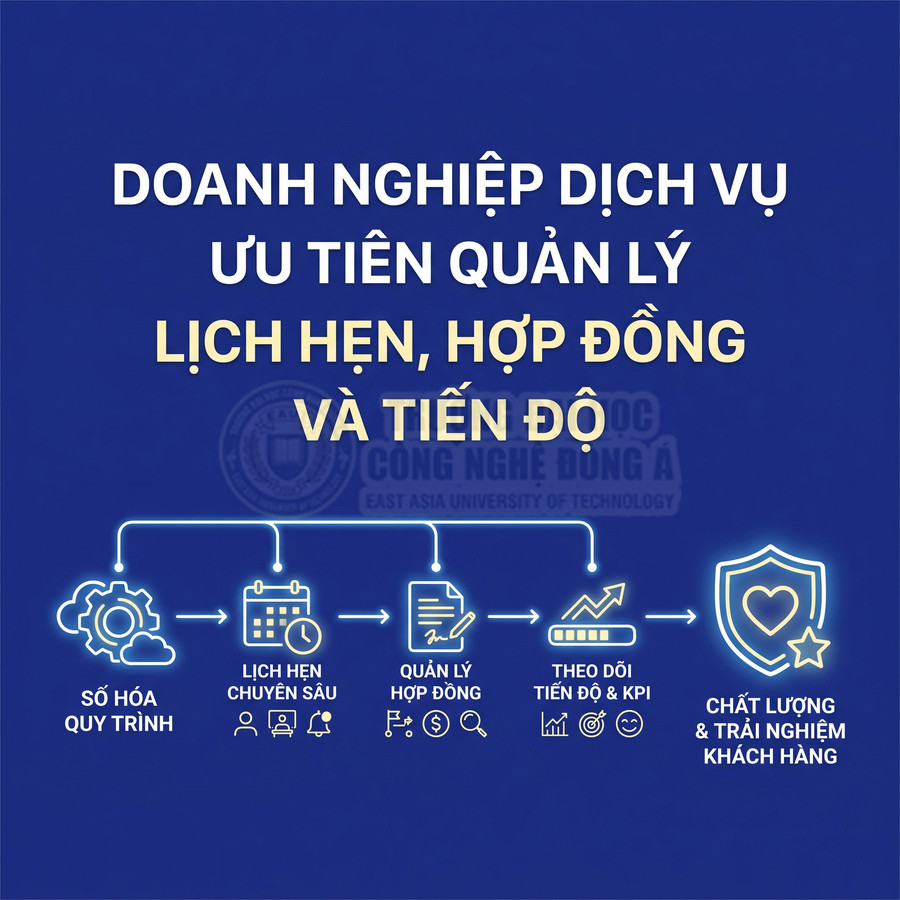 Quy trình số hóa doanh nghiệp dịch vụ gồm quản lý lịch hẹn, hợp đồng, theo dõi tiến độ và nâng cao trải nghiệm khách hàng