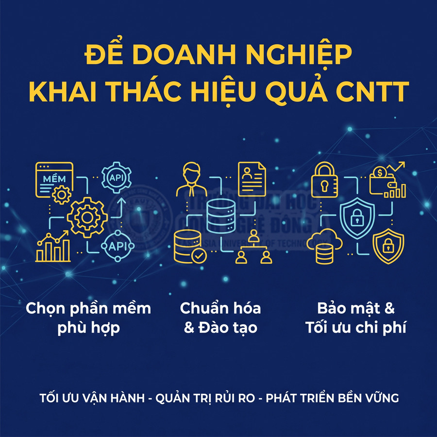 Giải pháp giúp doanh nghiệp khai thác CNTT hiệu quả với phần mềm phù hợp, đào tạo, bảo mật và tối ưu chi phí