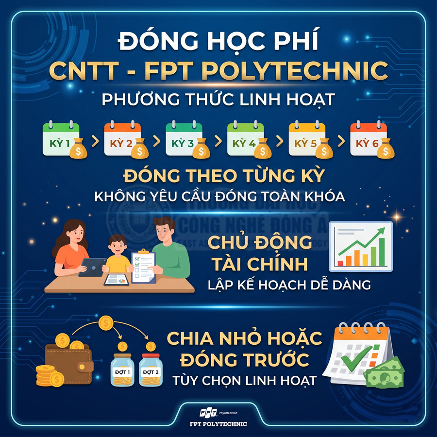 Thông tin đóng học phí CNTT FPT Polytechnic với phương thức linh hoạt theo từng kỳ và chia nhỏ từng đợt