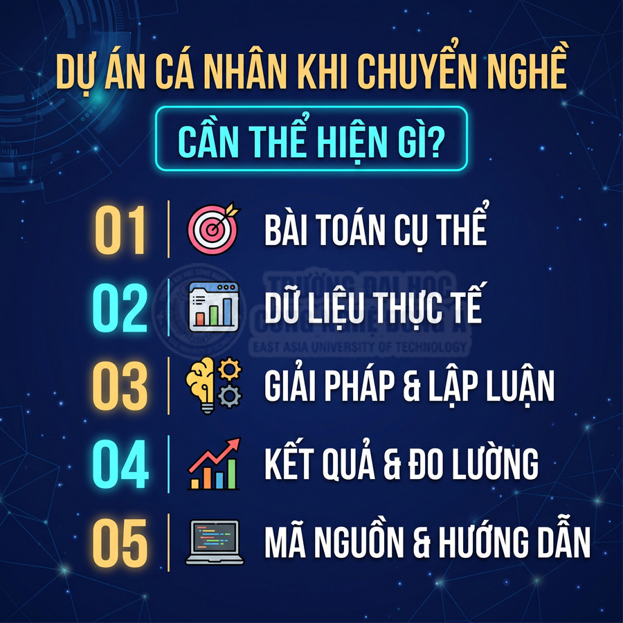 Nội dung dự án cá nhân khi chuyển nghề gồm bài toán cụ thể, dữ liệu thực tế, giải pháp, kết quả đo lường và mã nguồn hướng dẫn