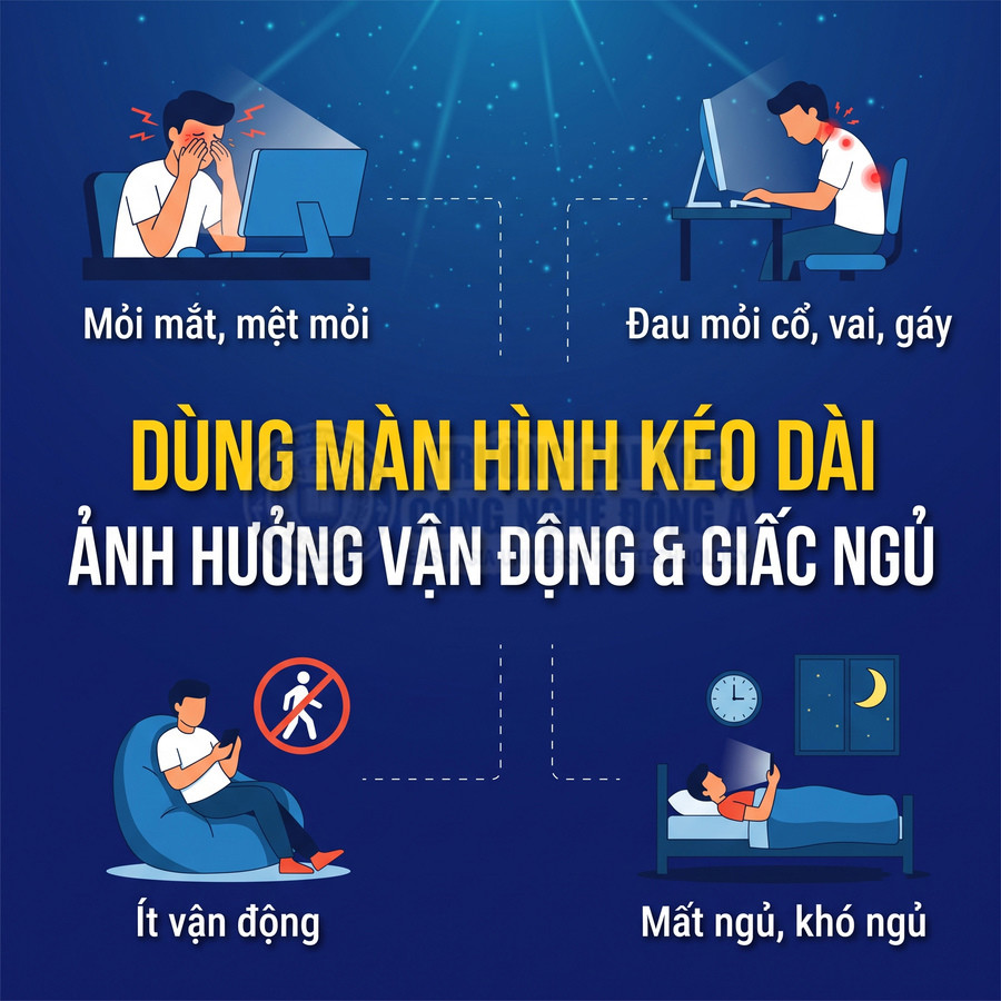 Tác hại của việc dùng màn hình kéo dài gồm mỏi mắt, đau cổ vai gáy, ít vận động và khó ngủ