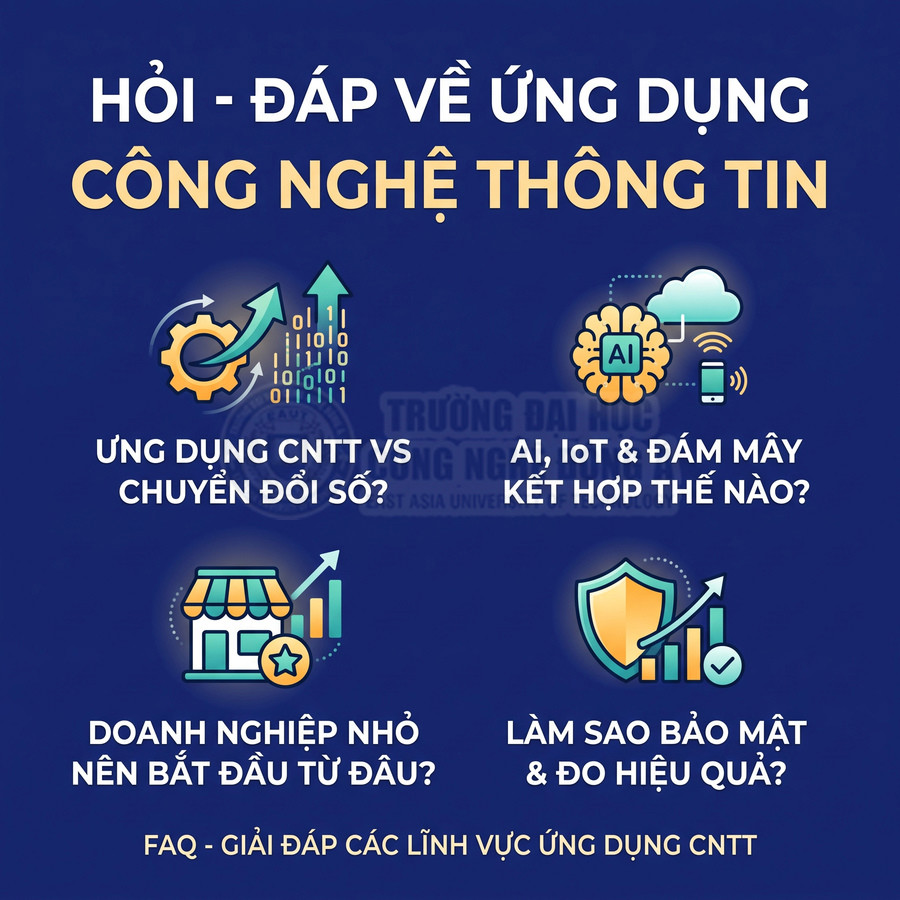 Nội dung FAQ về ứng dụng công nghệ thông tin, AI, IoT, điện toán đám mây, chuyển đổi số và bảo mật doanh nghiệp