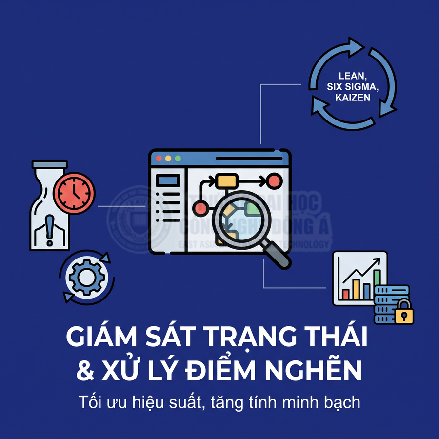 Giám sát trạng thái và xử lý điểm nghẽn quy trình với Lean, Six Sigma, Kaizen để tối ưu hiệu suất và tăng minh bạch