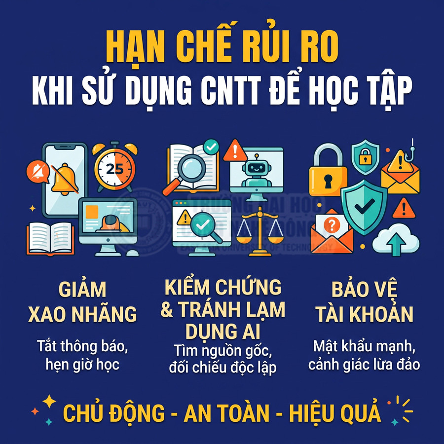 Hướng dẫn dùng CNTT an toàn khi học tập, giảm xao nhãng, kiểm chứng thông tin và bảo vệ tài khoản VVVVVV