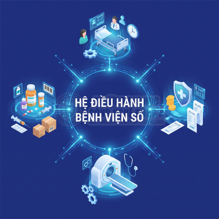 Hệ điều hành bệnh viện số kết nối giường bệnh, thuốc men, hồ sơ thanh toán và thiết bị chẩn đoán hình ảnh
