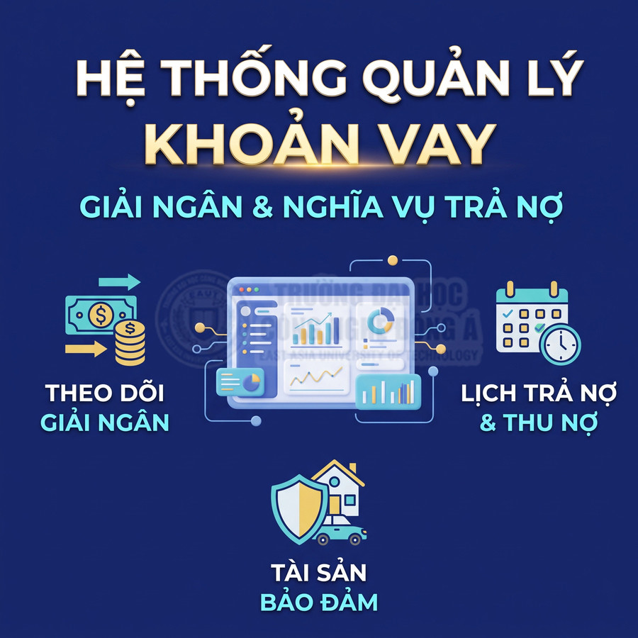 Hệ thống quản lý khoản vay với chức năng theo dõi giải ngân, lịch trả nợ, thu nợ và tài sản bảo đảm