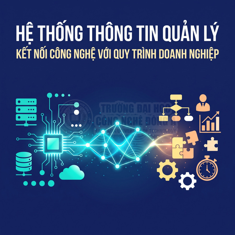 Hệ thống thông tin quản lý kết nối công nghệ với quy trình doanh nghiệp qua mạng lưới dữ liệu liên thông
