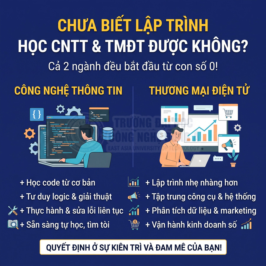 Nội dung tuyển sinh ngành Công nghệ thông tin và Thương mại điện tử cho người chưa biết lập trình, tại Trường Đại học Đông Á
