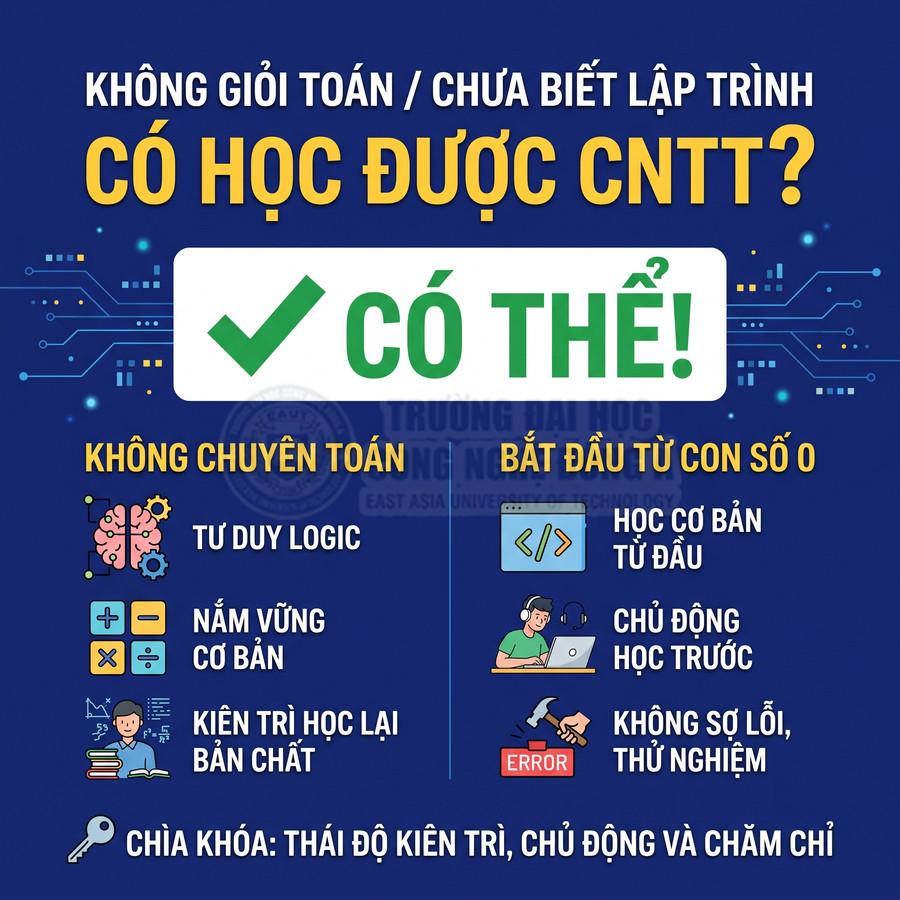 Poster tư vấn học CNTT cho người không giỏi toán, nhấn mạnh có thể học được nếu kiên trì và chủ động