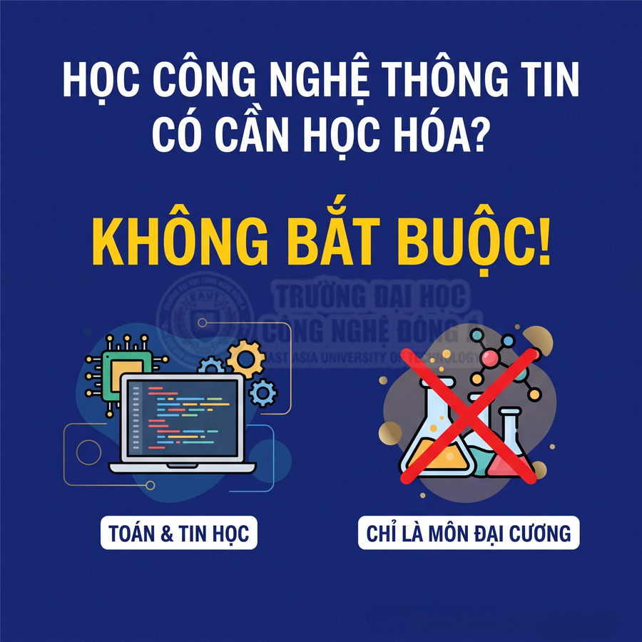 Poster tuyển sinh ngành công nghệ thông tin nhấn mạnh không bắt buộc học hóa, tập trung vào toán và tin học