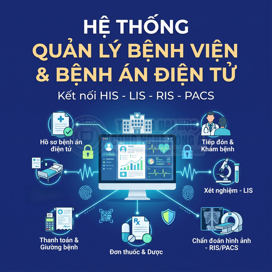 Hệ thống quản lý bệnh viện và bệnh án điện tử kết nối HIS, LIS, RIS, PACS