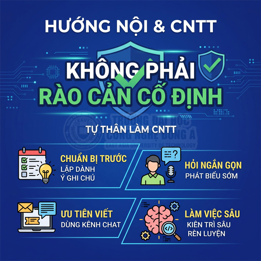 Poster hướng dẫn người hướng nội học CNTT với mẹo chuẩn bị trước, hỏi ngắn gọn, ưu tiên viết và làm việc sâu
