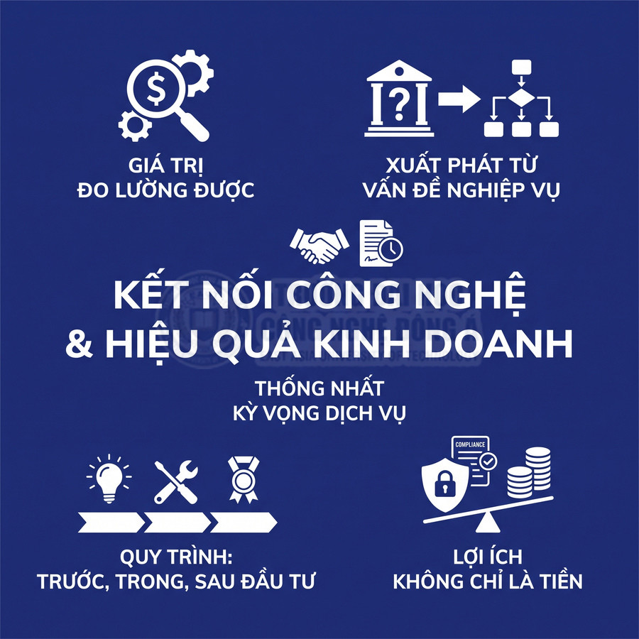 Kết nối công nghệ và hiệu quả kinh doanh, thống nhất kỳ vọng dịch vụ, quy trình đầu tư và lợi ích toàn diện#+#+#+#+