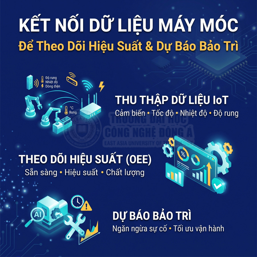 Kết nối dữ liệu máy móc IoT để theo dõi hiệu suất OEE và dự báo bảo trì bằng cảm biến, AI và phân tích dữ liệu