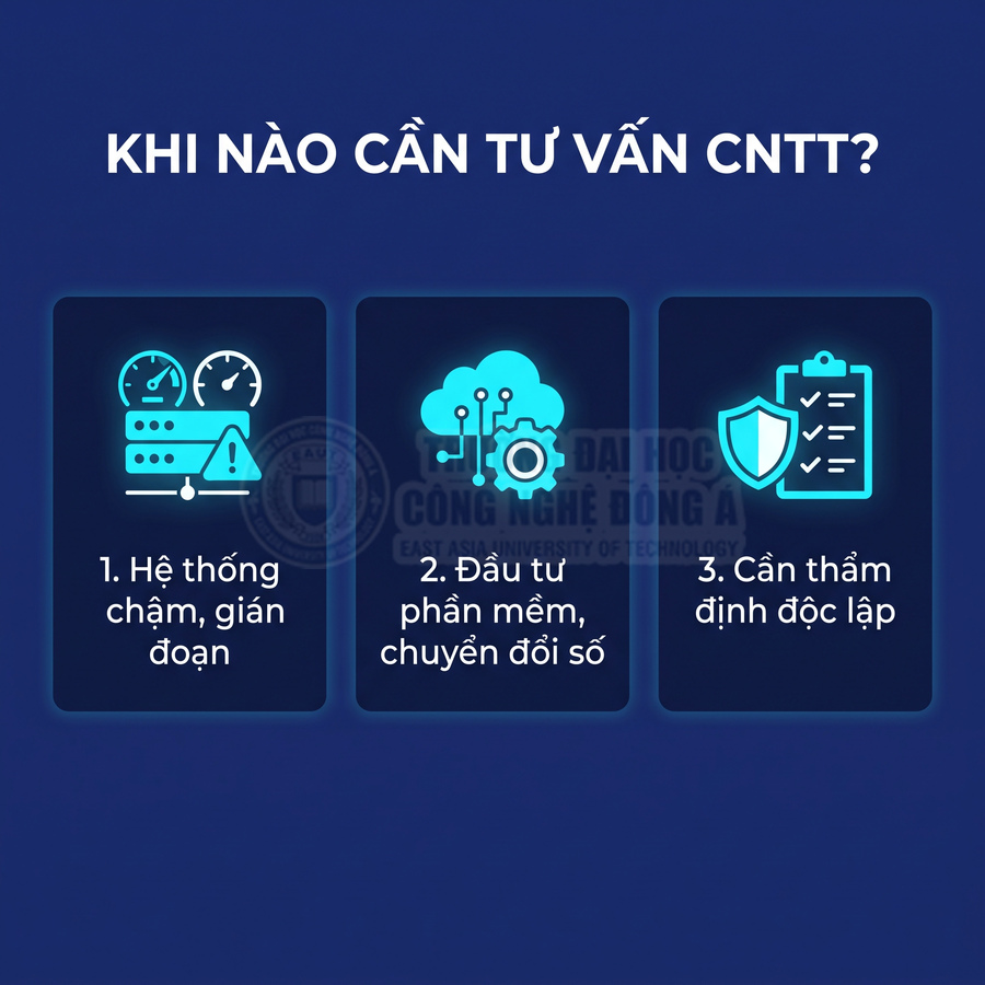 Ba dấu hiệu cần tư vấn CNTT: hệ thống chậm gián đoạn, đầu tư phần mềm chuyển đổi số và cần thẩm định độc lập