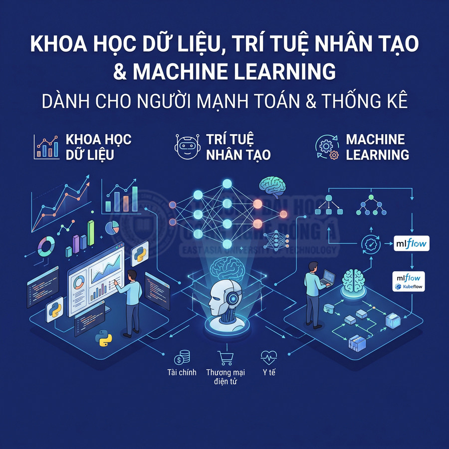 Khóa học khoa học dữ liệu, trí tuệ nhân tạo và machine learning cho người mạnh toán thống kê