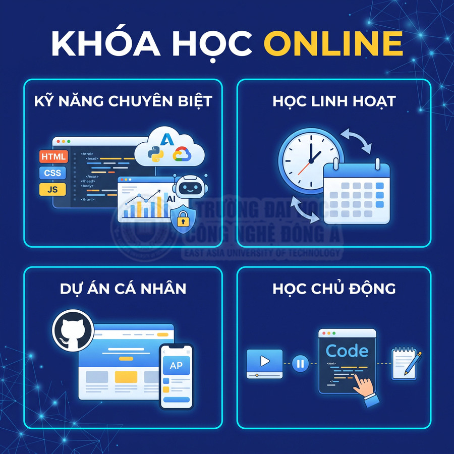 Khóa học online lập trình và công nghệ thông tin với kỹ năng chuyên biệt, dự án cá nhân, học linh hoạt chủ động